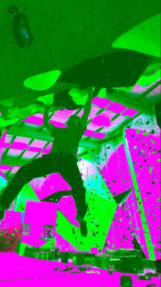 Dublin Climbing Centre